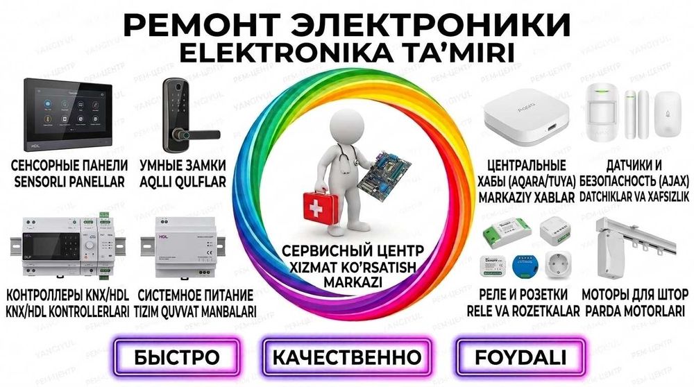 Ремонт систем "Умный Дом" Control4,KNX, HDL, Aqara, Tuya. Опыт 25 лет.