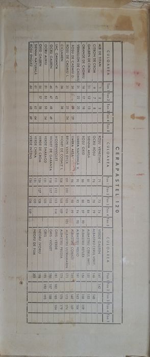 Culori ceara 120 de bucati