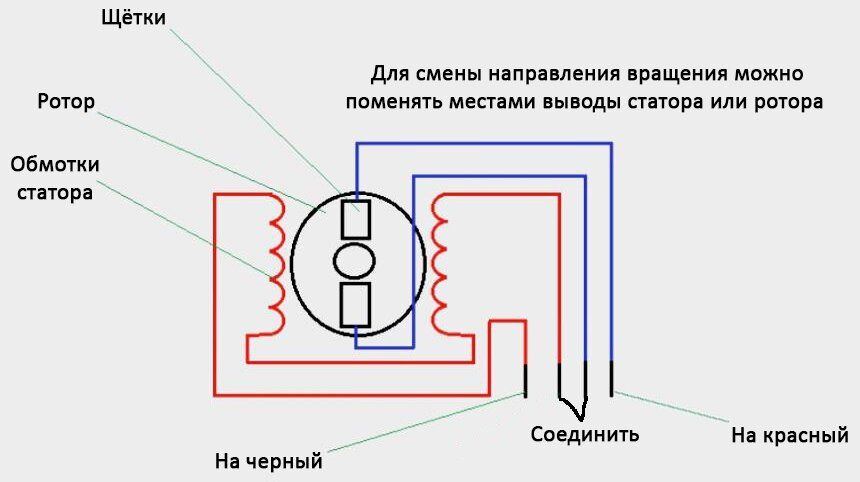 Подключение коллекторного двигателя схема стиральной машины