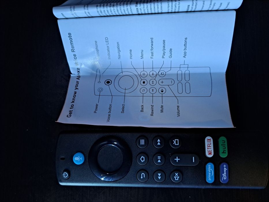 Дистанционно за TV