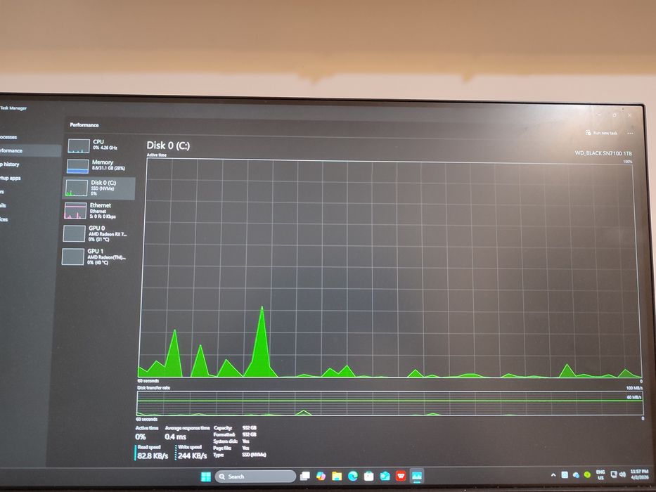 PC Gaming cu rx 7700 xt si r5 9600x cu ram de 32 gb ddr5 6000MHz cl30