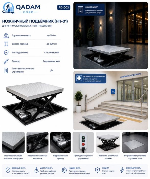 Подъемники для инвалидов (МГН)