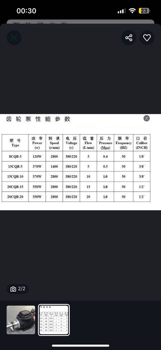 Amiyak Nasos Насос для аммиак