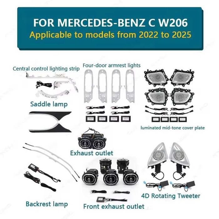 Mercedes Aмбиентно осветление, Светещи въздуховоди и 3D/4D Говорители