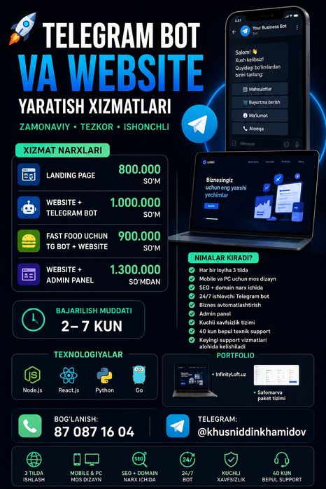 Telegram Bot + Website | Fast Food Bot | Admin Panel