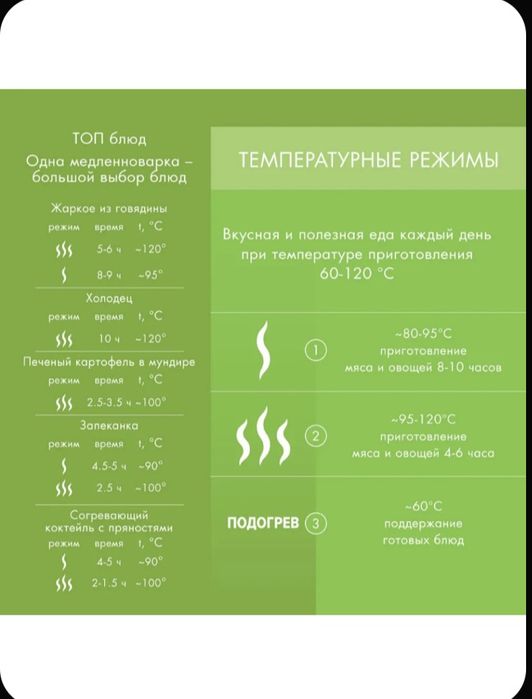 Медленноварка Endever 8 литров.