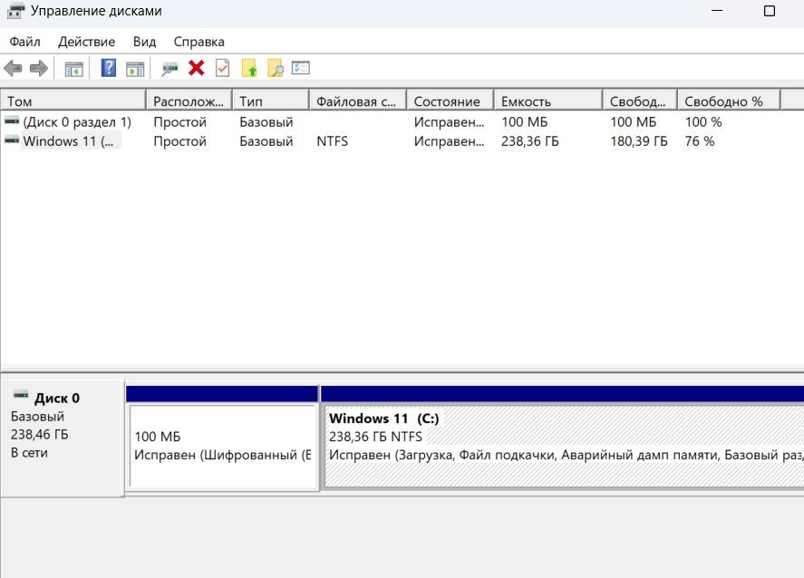Dell latitude в отличном состоянии