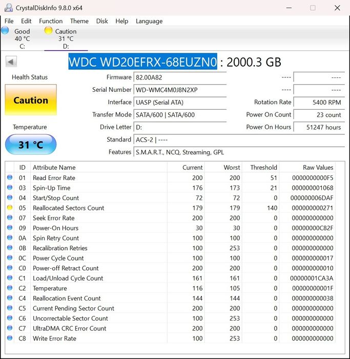 Hard disk WD Red, 2TB, SATA