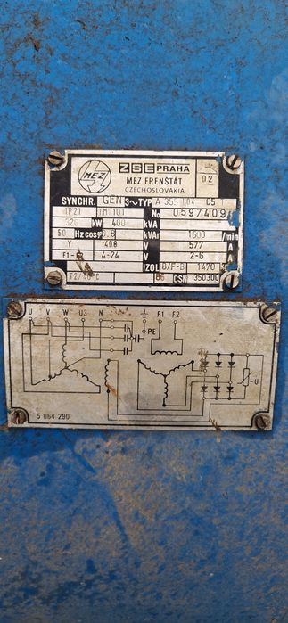 Агетат за ток Прага 300kw
