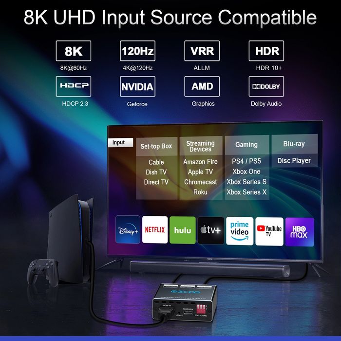 4K 120Hz HDMI 2.1 сплитер 1 вход 2 изхода 8K 60Hz VRR ALLM, 4K мащабиране до 1080P, EDID настройка, за PS5 Xbox конзоли
