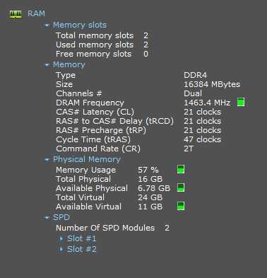 Lenovo Legion 5 | 120Hz | i7-10750H |16GB RAM | 512GB SSD | RTX 2060 6GB