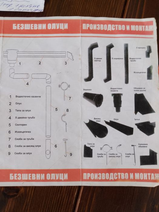 Производство и монтаж на тенекеджийски изделия Бургас
