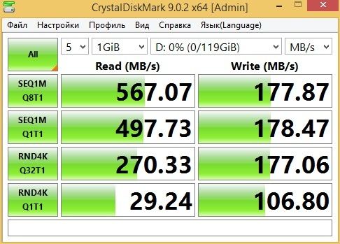 Transcend SSD 128гБ