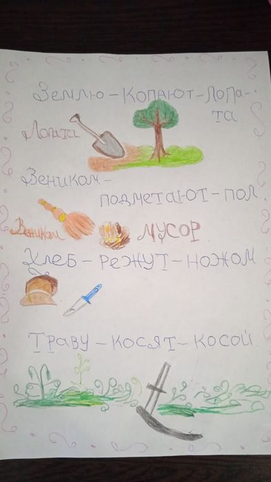 Логопед-афазиолог, нейропсихолог