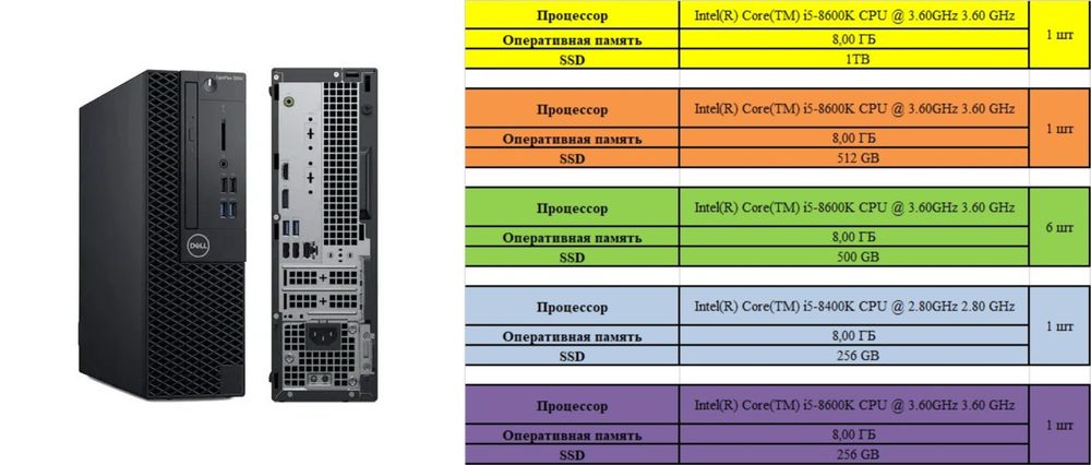 Продам системный блок