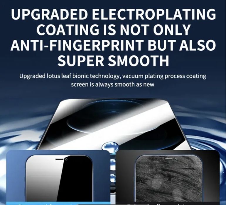 Затъмняващ стъклен протектор за Iphone