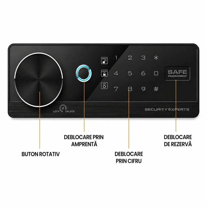 Seif cu Amprentă, Tastatură Electronică și Cheie INEO SF03 Negru – Seif Mini Certificat S2