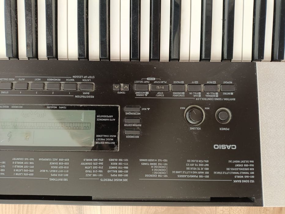 Синтезатор. Цифровое пианино