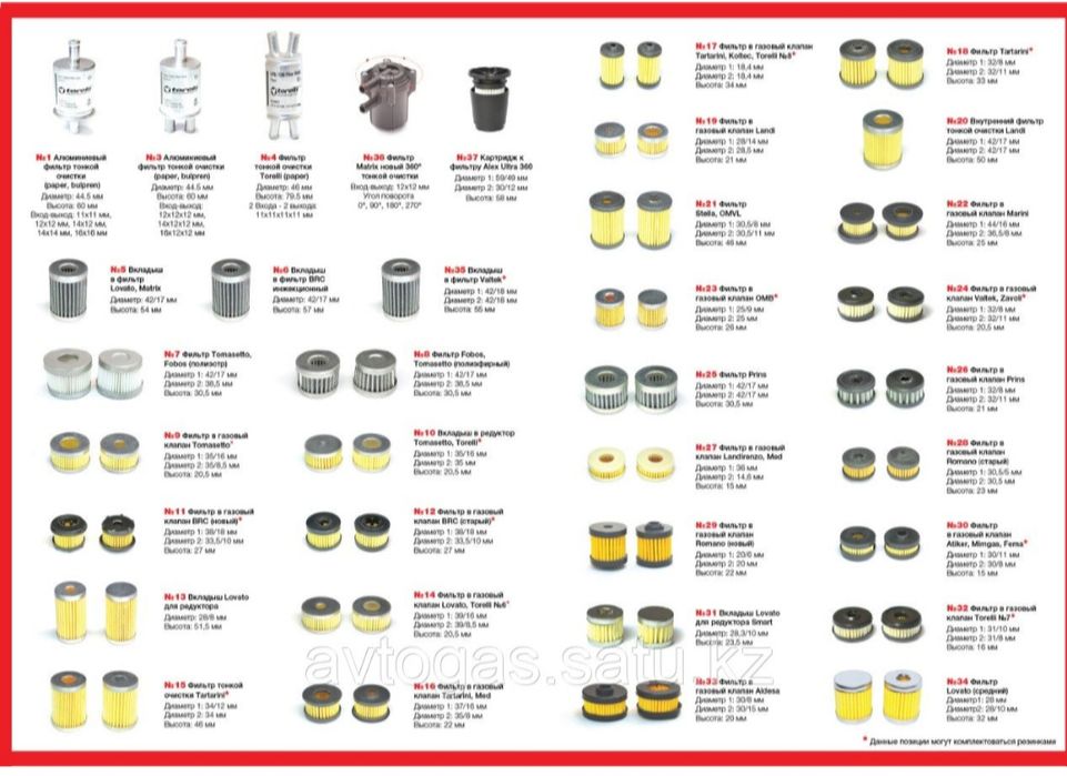 Запчасти  и ремонт  гбо