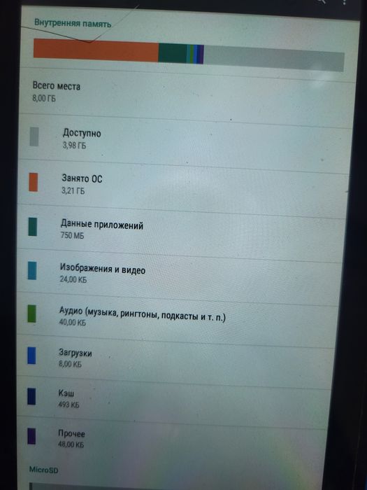 Продам планшет продам