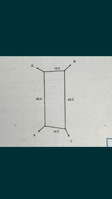 Дача на берегу реки. район Самал3