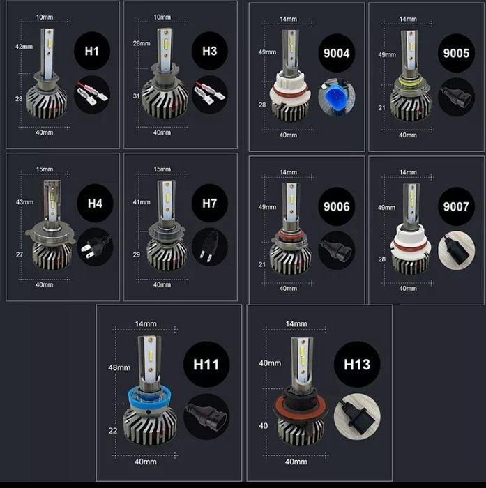 Becuri bec Led  HB3 9005 HB4 9006