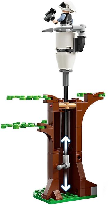 НОВО LEGO Star Wars 75365 - Базата на бунтовниците Явин 4