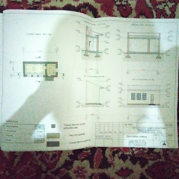 Продам дачу в кибрайском районе 9 соток своя документы все есть