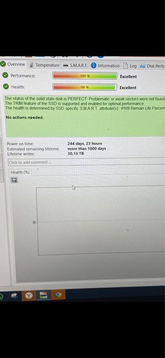 SSD Samsung 512 GB