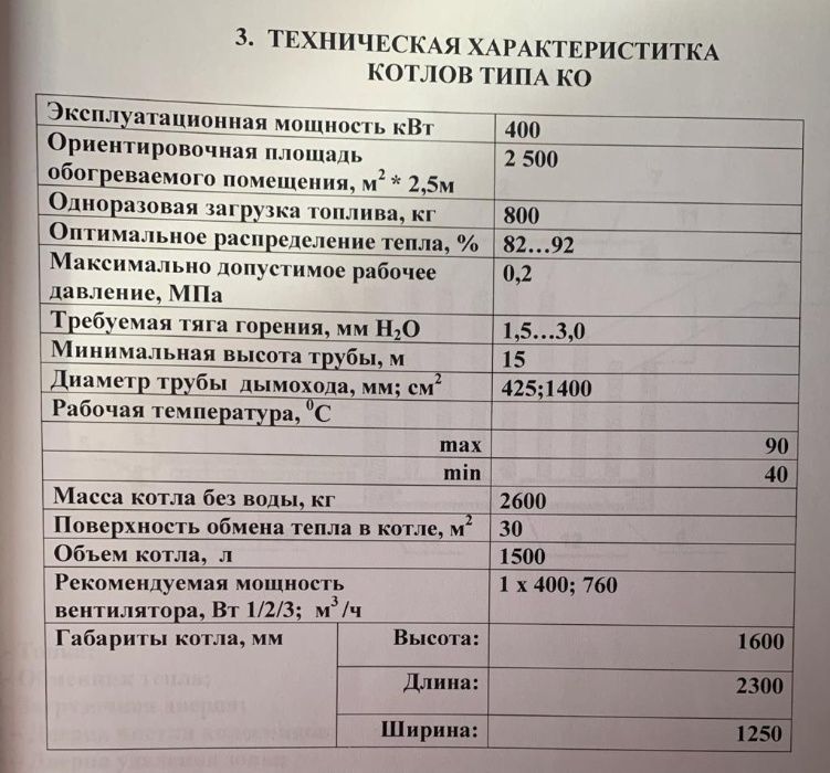 Продам котел отопительный
