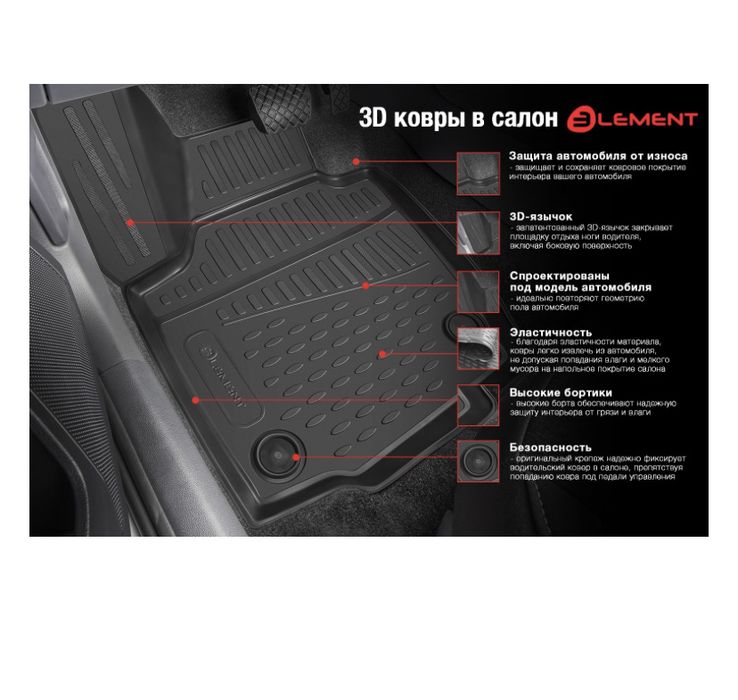 Коврик Renault Duster черный