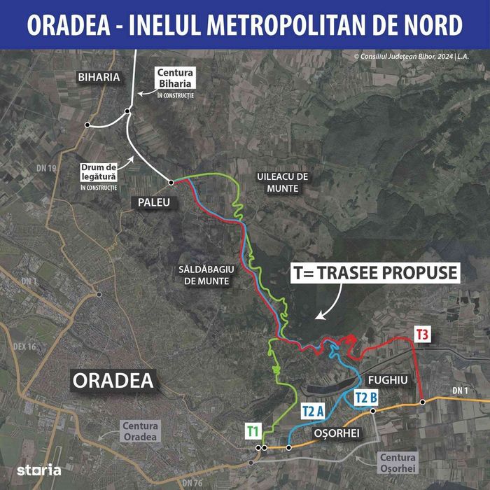 Teren intravilan , acces rapid Oradea