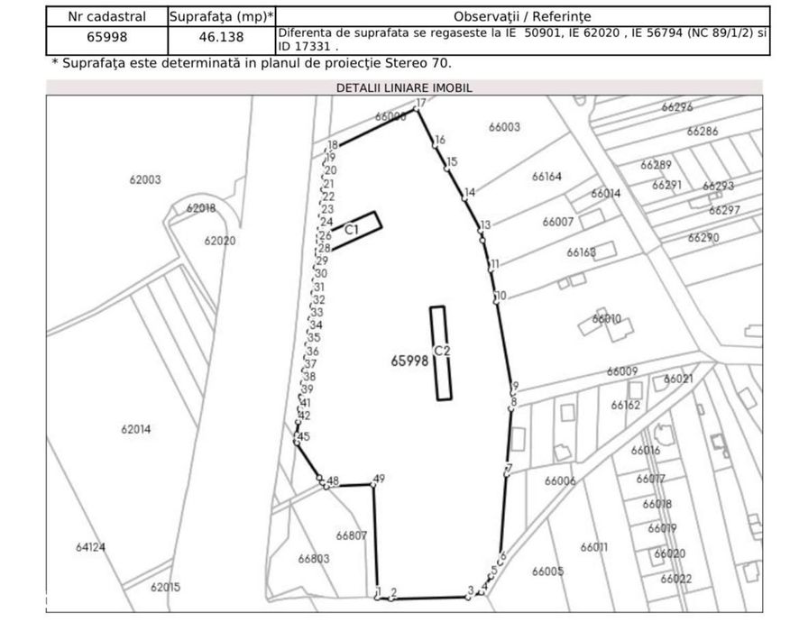 Teren de vânzare cu construcții anexe–Ștefăneștii de Jos, Ilfov