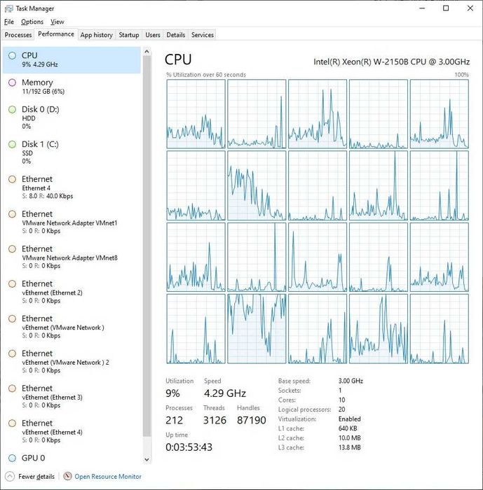 DELL 5820, Xeon 10c/20t 4.5GHz , 64GB RAM, SSD NVMe+3xHDD RAID5
