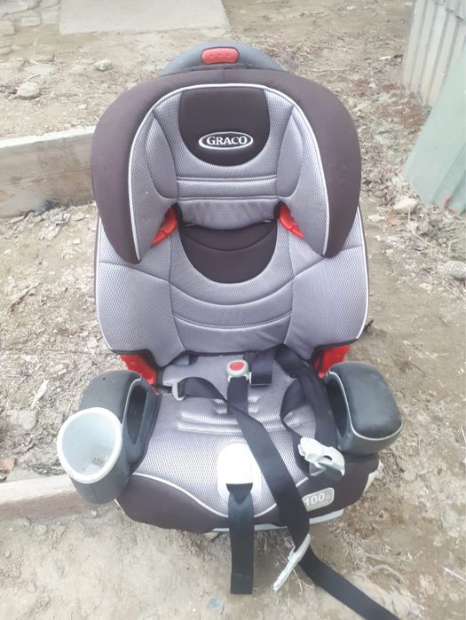 детское автокресло