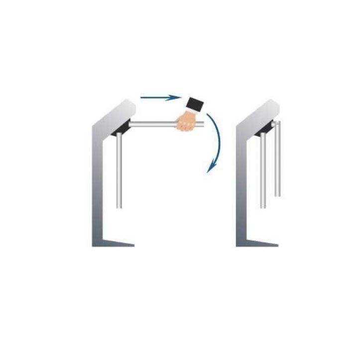 Турникет. СКУД. Face ID. Поставка, Установка, Обслуживание.