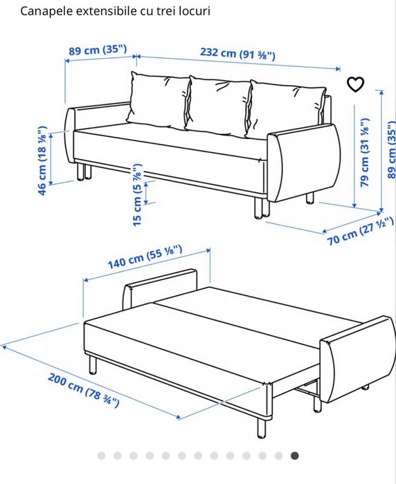 Canapea Ikea, Gunnarp roz
