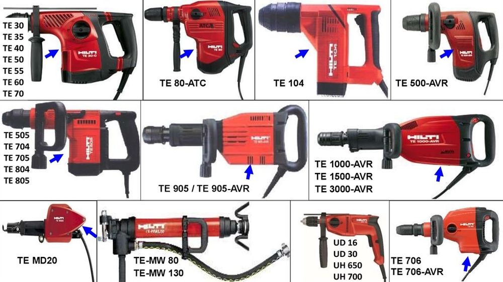 Аренда инструментов Алмазная Бурения Алмазная резка 24.7.