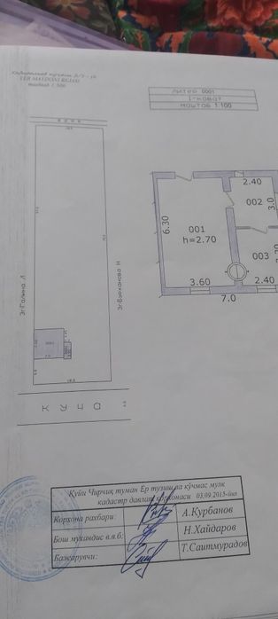 Уй  сотилади 12.60 сотик