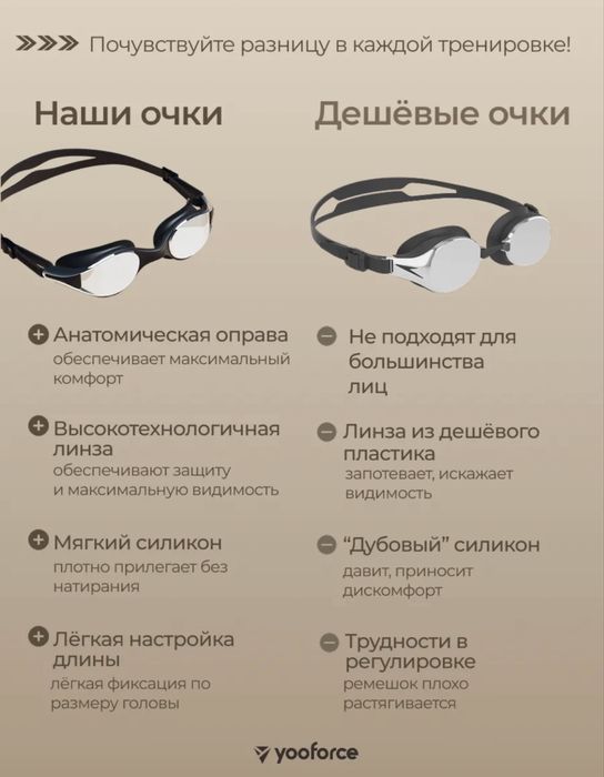 Очки для плавания беруши