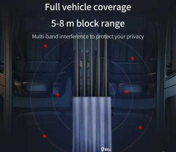 M6S GSM GPS Тапа Навигация Заглушител на Шпионска Техника Лична Защита