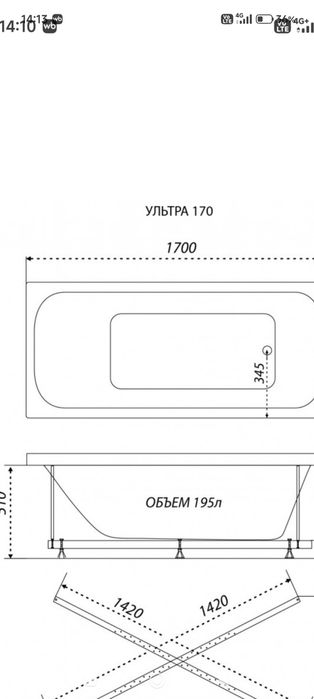 Ванна акриловая TRITON