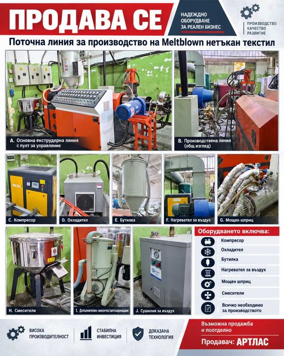 Поточна линия за производство на НЕТЪКАН ТЕКСТИЛ (MELTBLOWN)