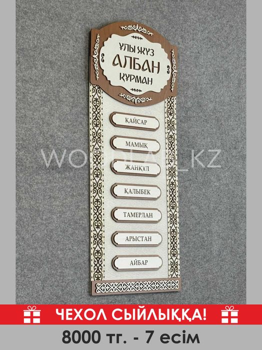 Шежіре. 7 Ата. Шежире