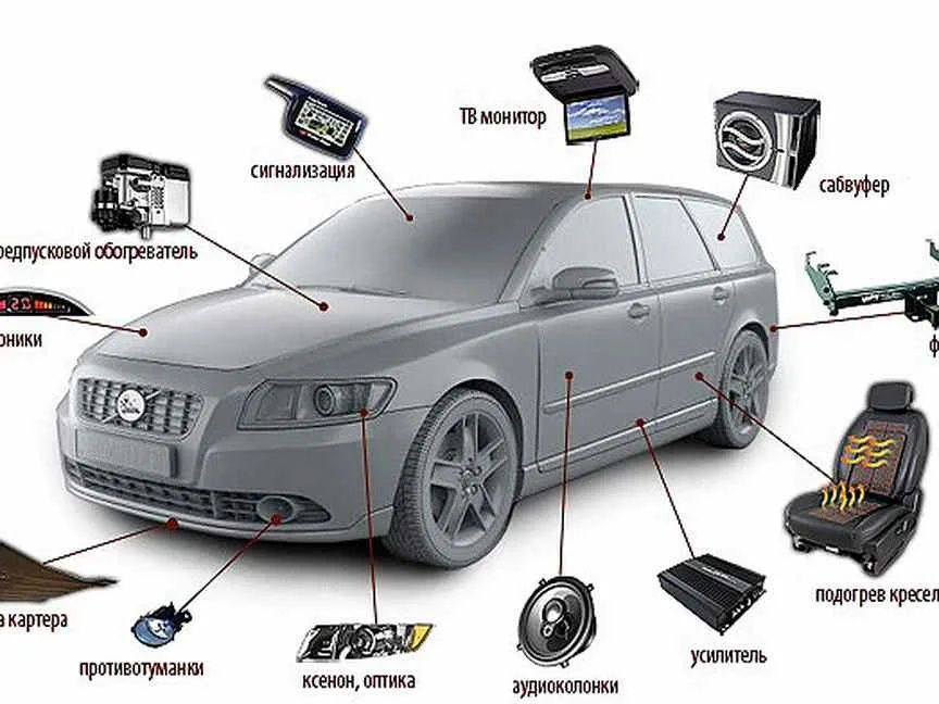 Авто электрик ремонт и установка!!!