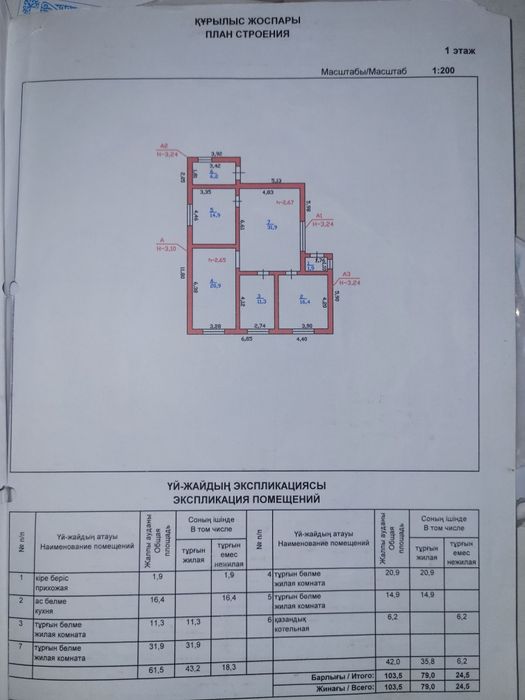 Продаётся дом  Шанырак-2
