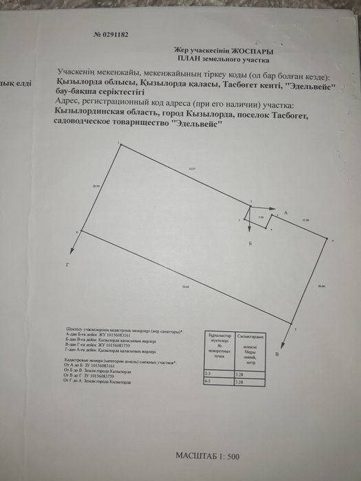 Земельный участок