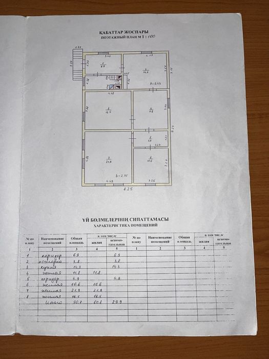 Продам дом с участком