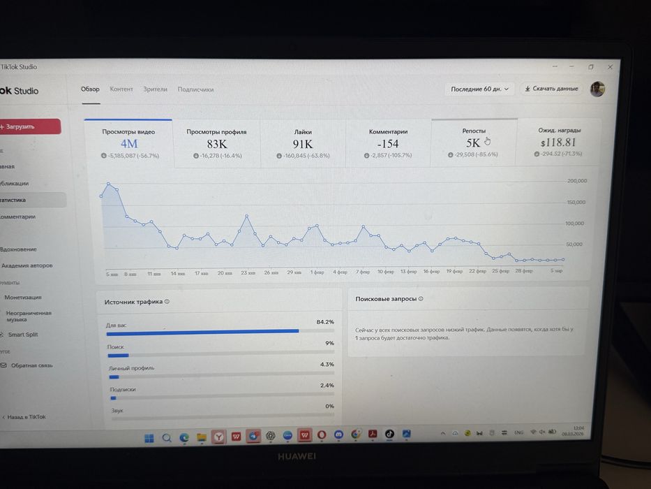 Tik tok продам аккаунт
