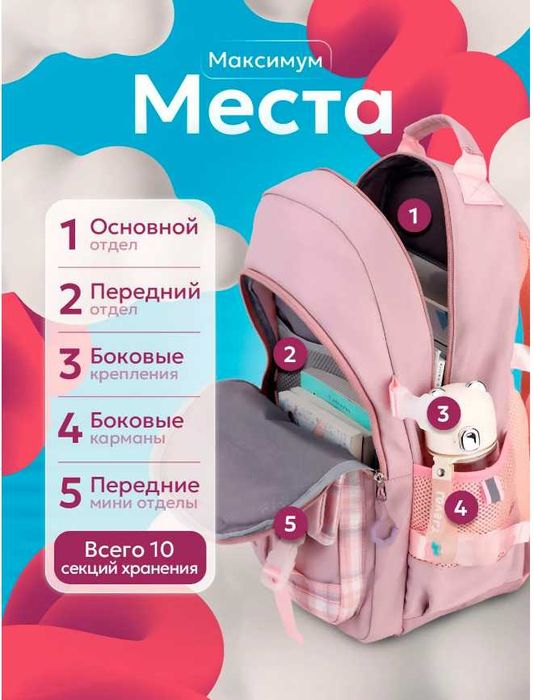 Рюкзак школьный для девочки